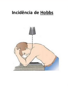 Incidência de Hobbs